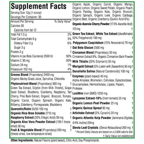 NanoGreens10 (Green Apple) 12.7oz. by Biopharma Scientific