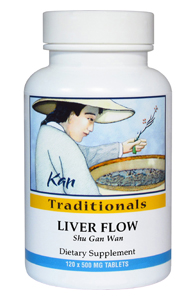 Liver Flow by Kan