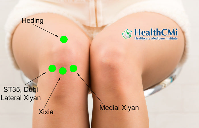 Acupuncture For Knee & Hip Pain And Stroke Rehabilitation 8-2-26
